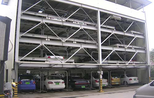 Parking Management Systems in Oman, & UAE